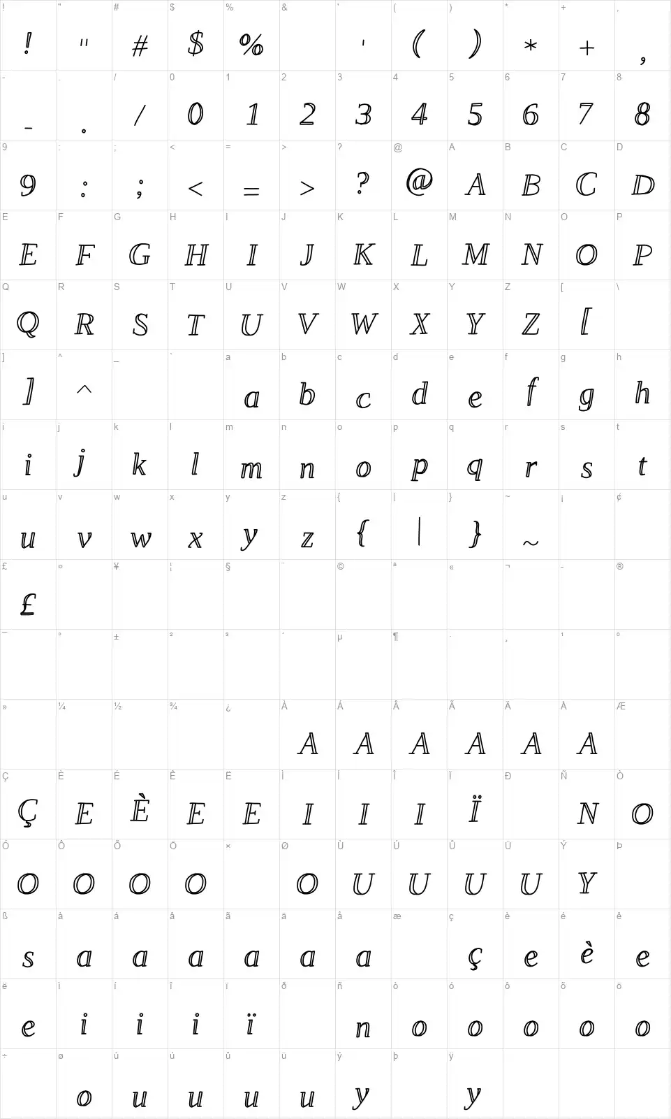 Lestradefont character map
