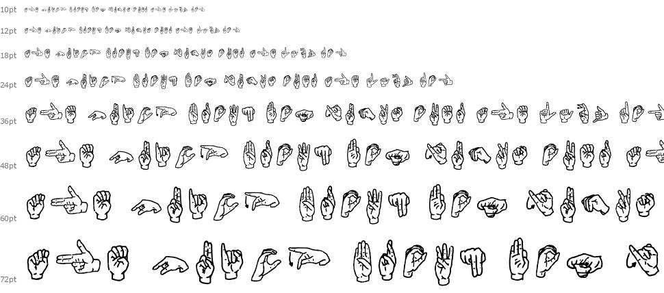 Letras Dactilares písmo Vodopád