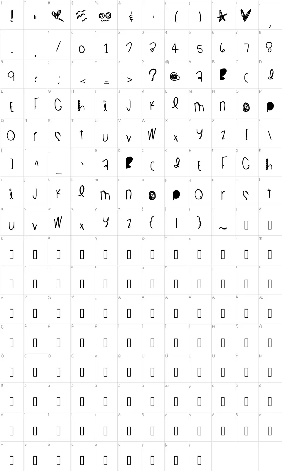Lets Flyfont character map