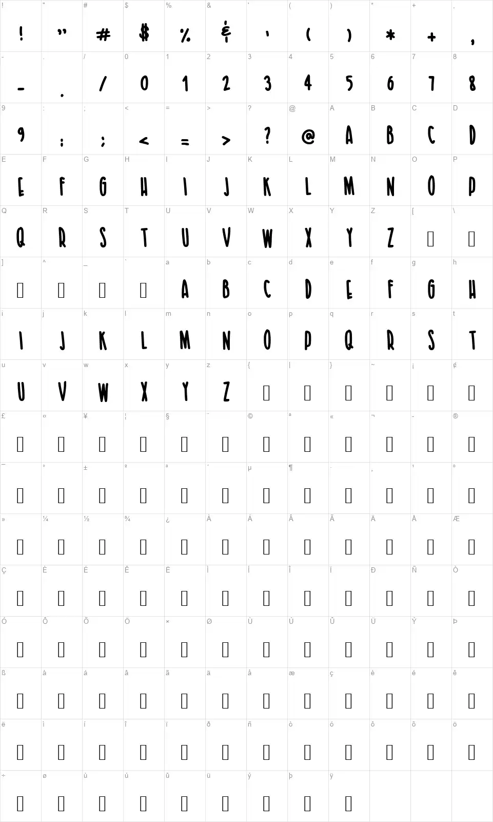 Lets Gauxfont character map