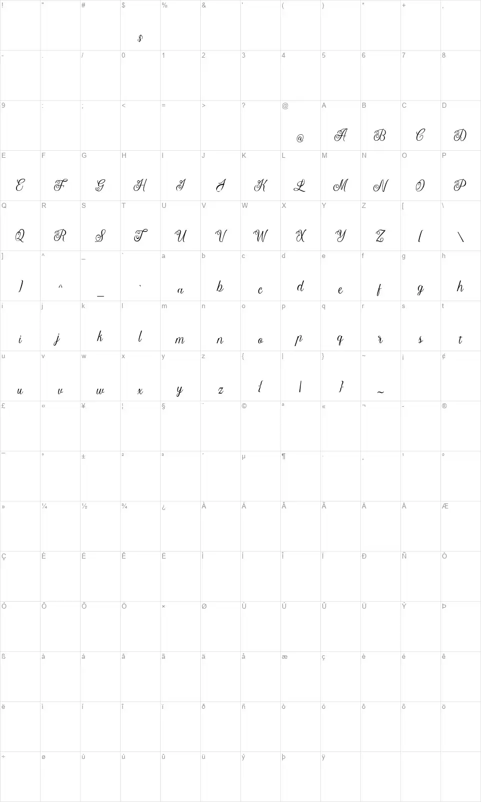 Letterlinefont character map