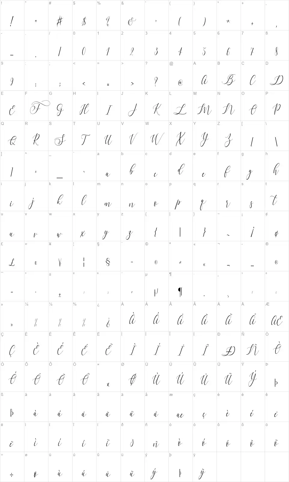 Letternisafont character map