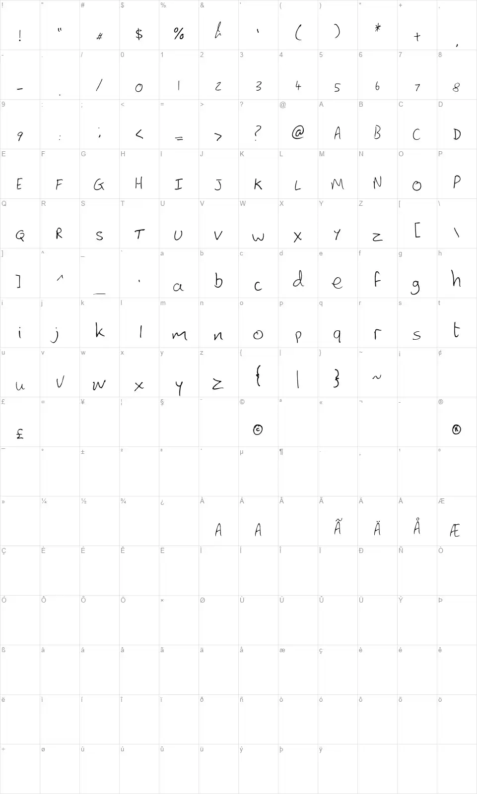 Lewis Handfont character map