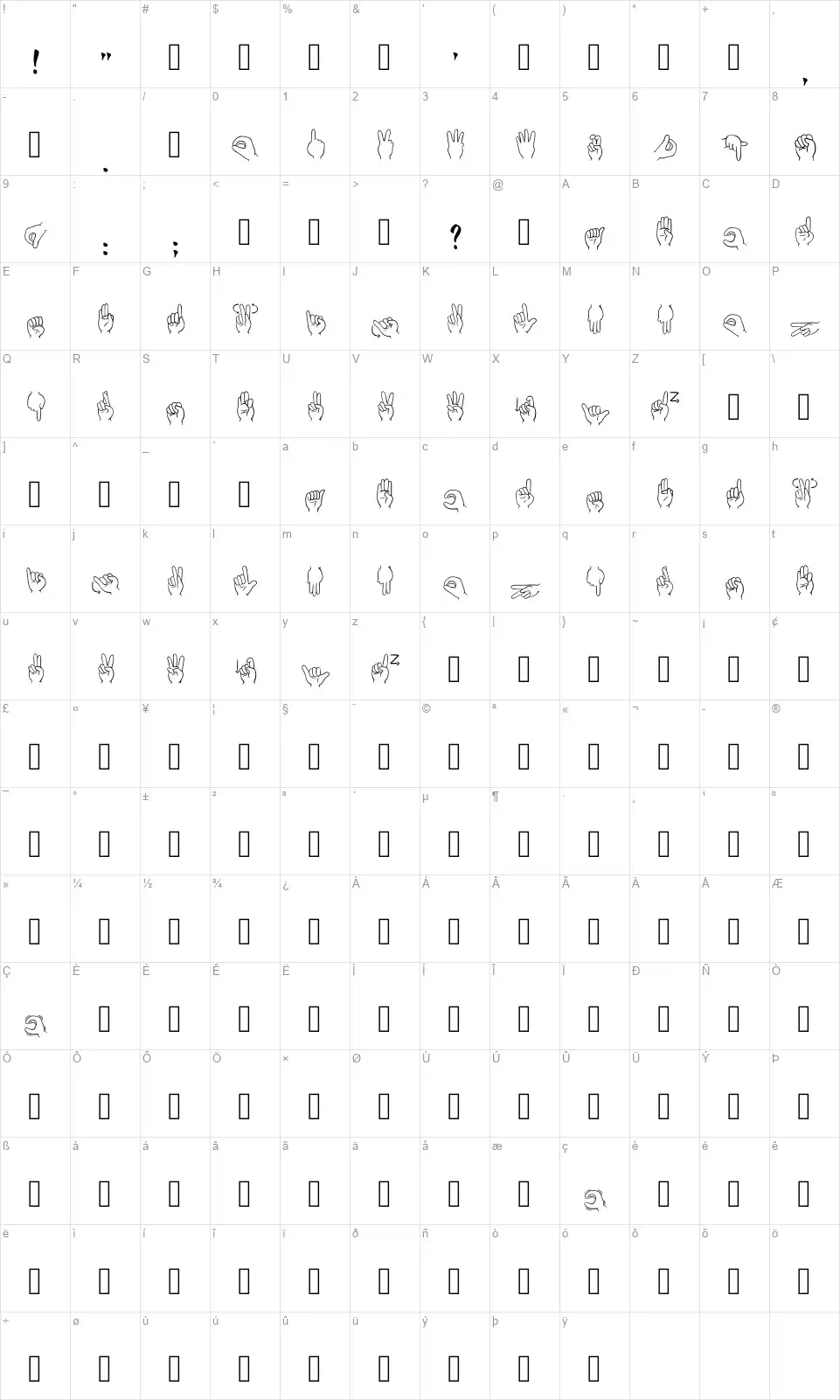 Libras 2019font character map
