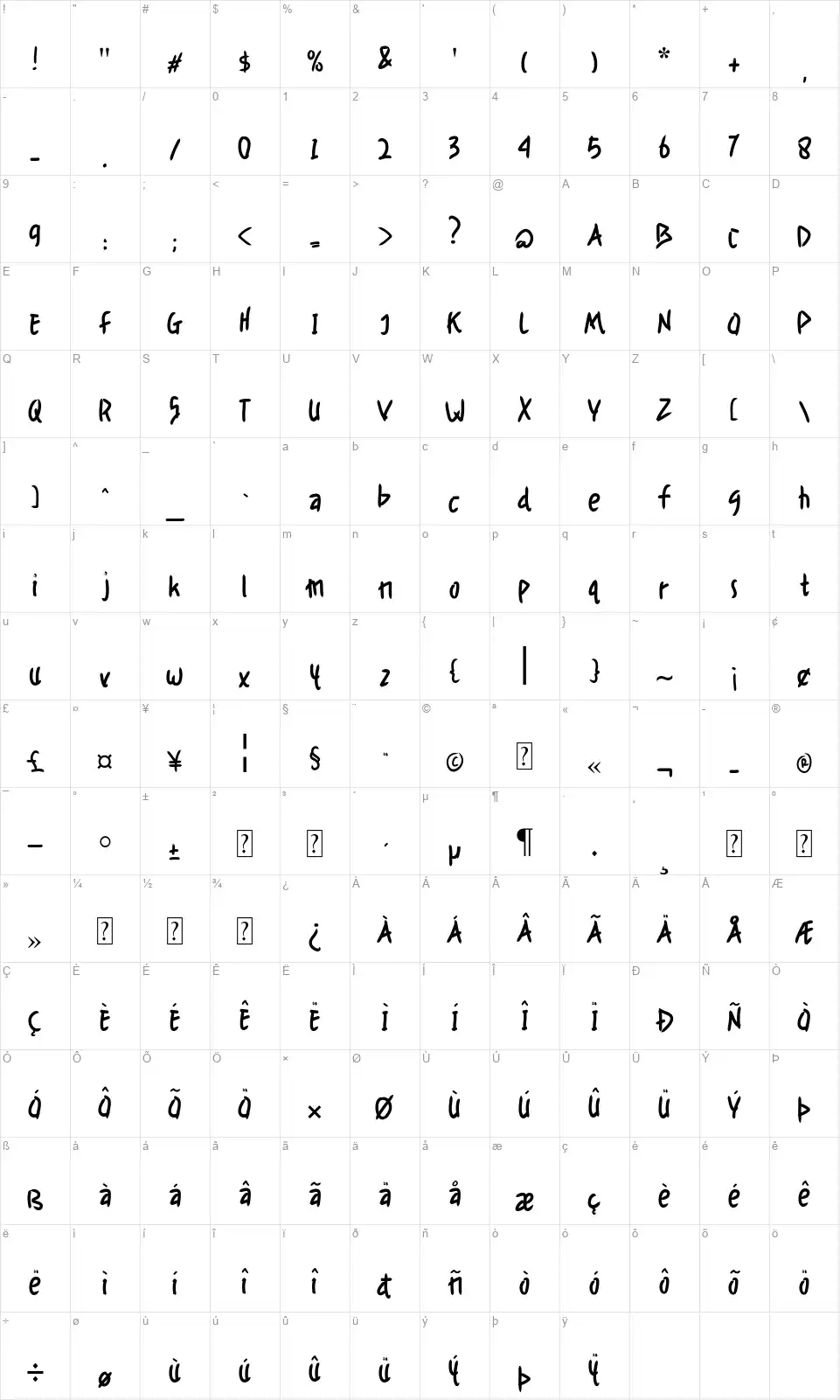 Light Contrastfont character map