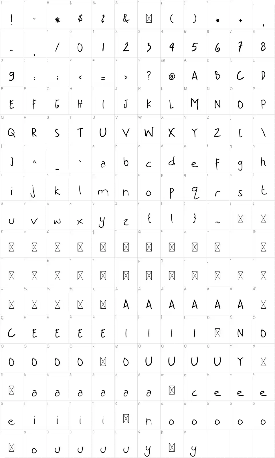 Like A Birdsfont character map