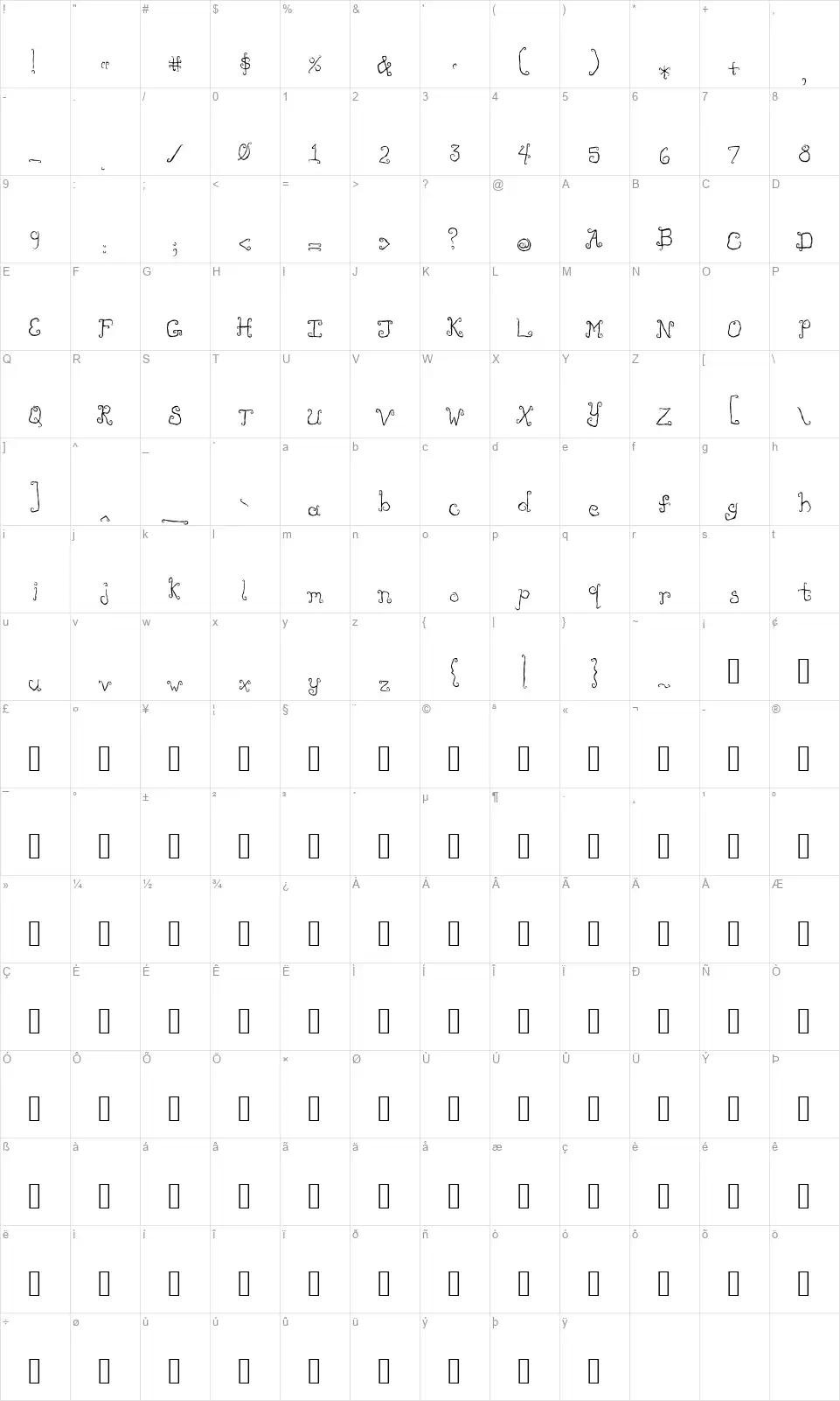 Like Cockatoosfont character map