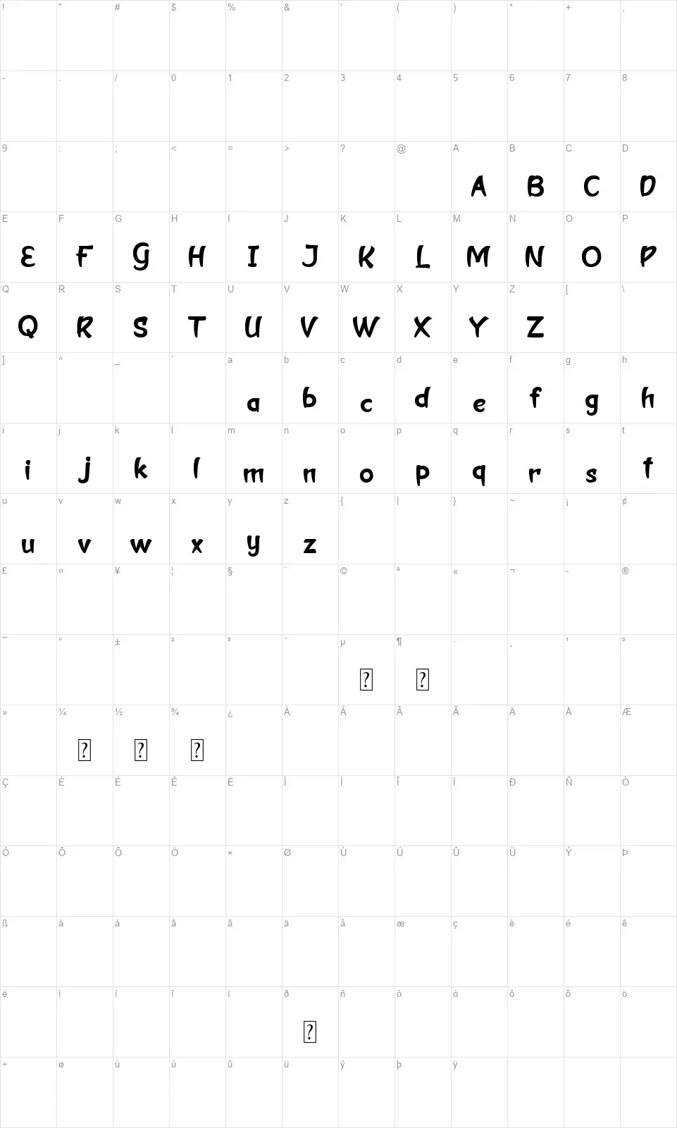 Lindgolverfont character map
