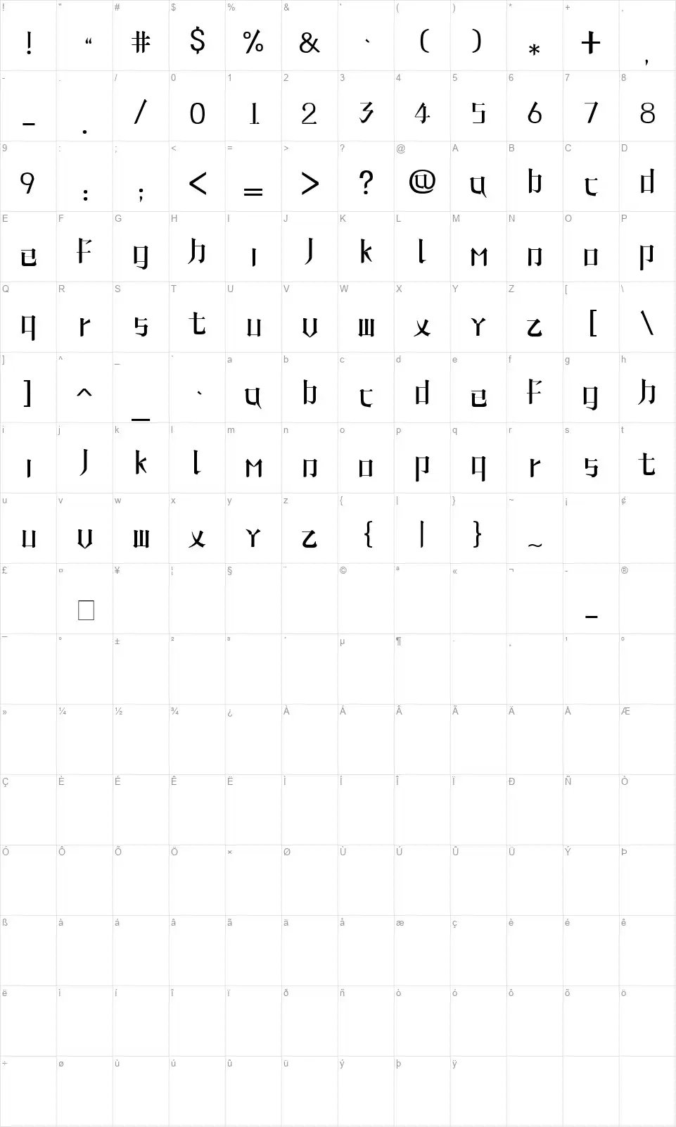 Line Phonefont character map