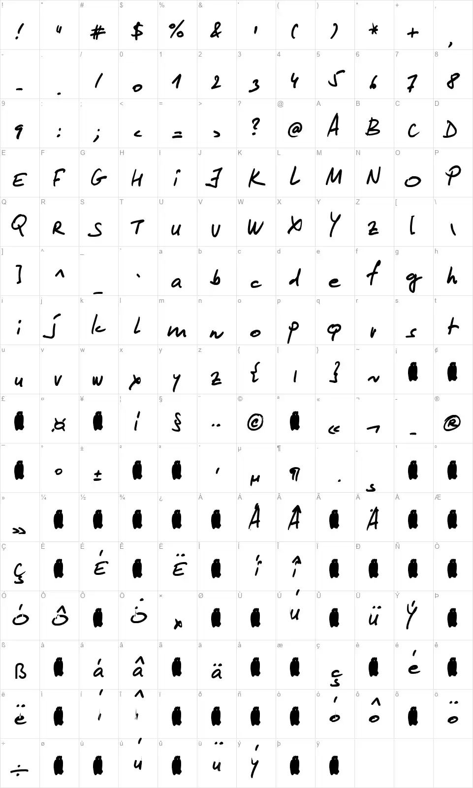 Lipsumfont character map