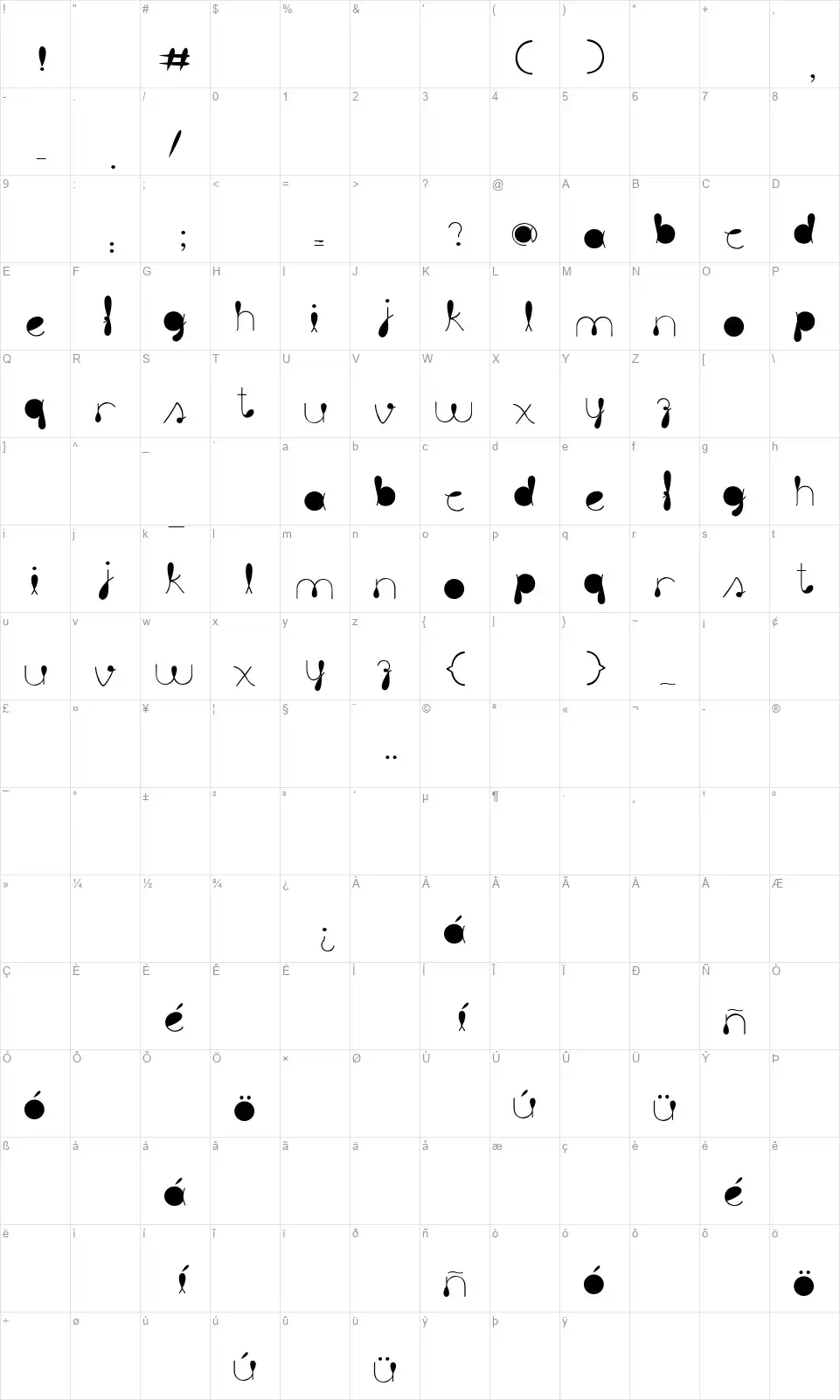 Liquit Colourfont character map