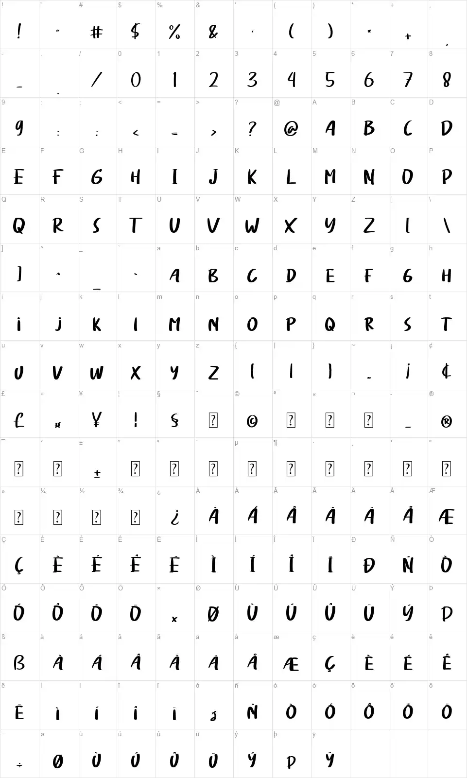 Listan Typefont character map