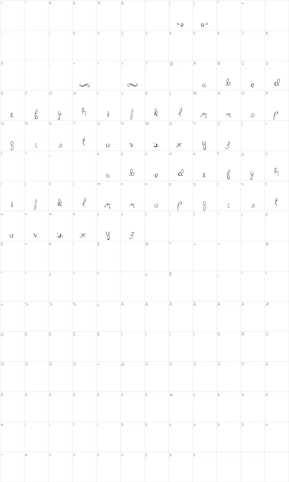 Little Blissfont character map