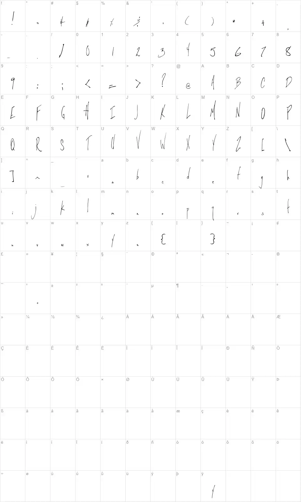 Little Sparrowfont character map