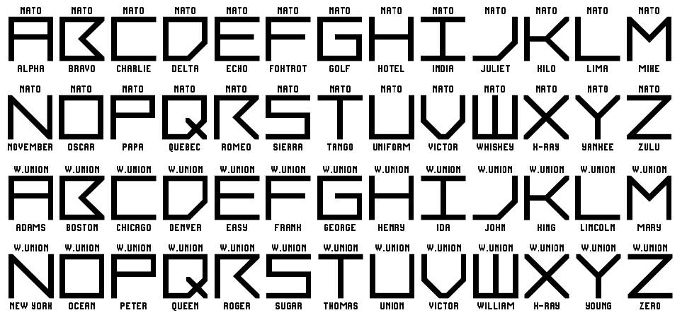 LNR Phonetic Alphabet font Örnekler