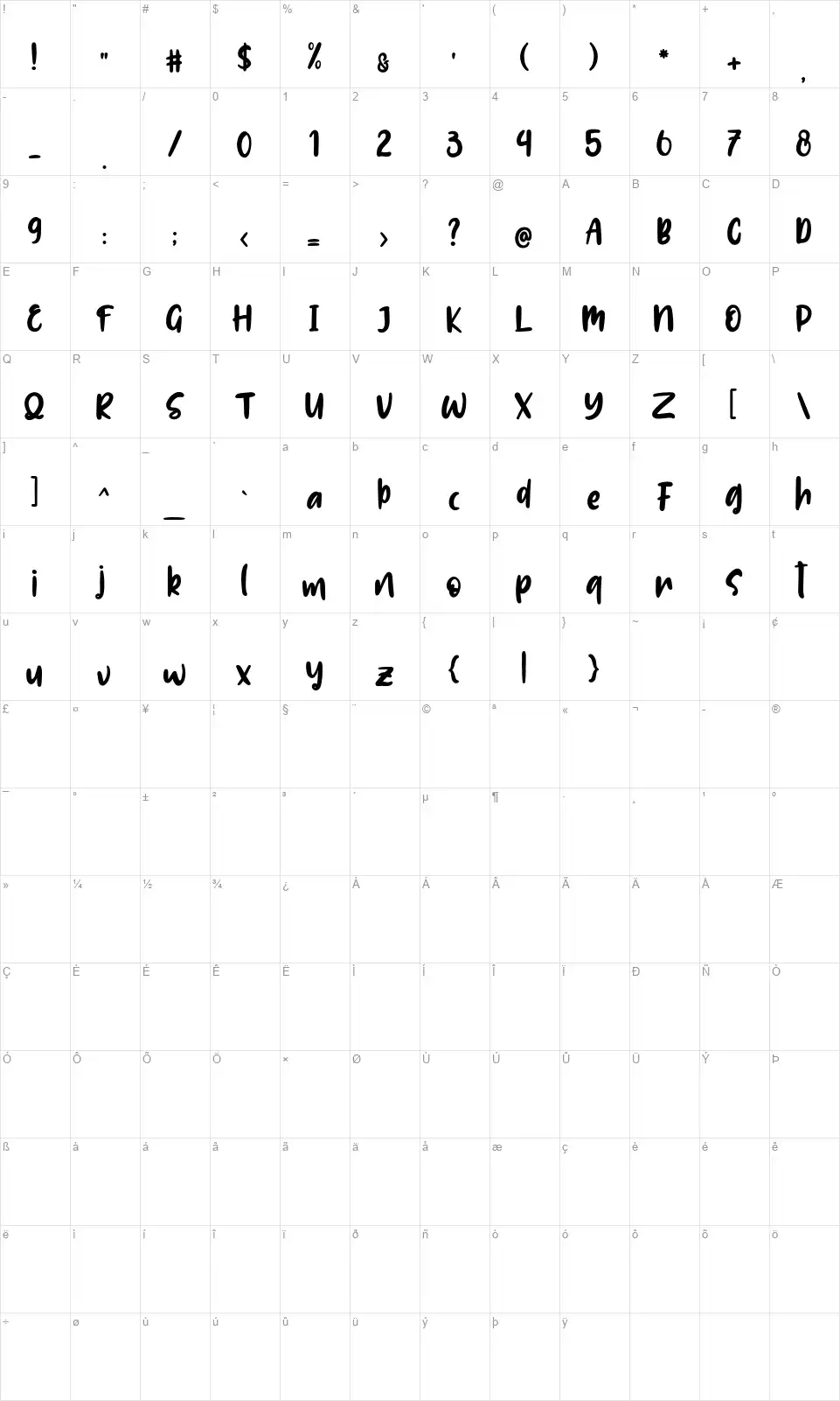 Lolittafont character map