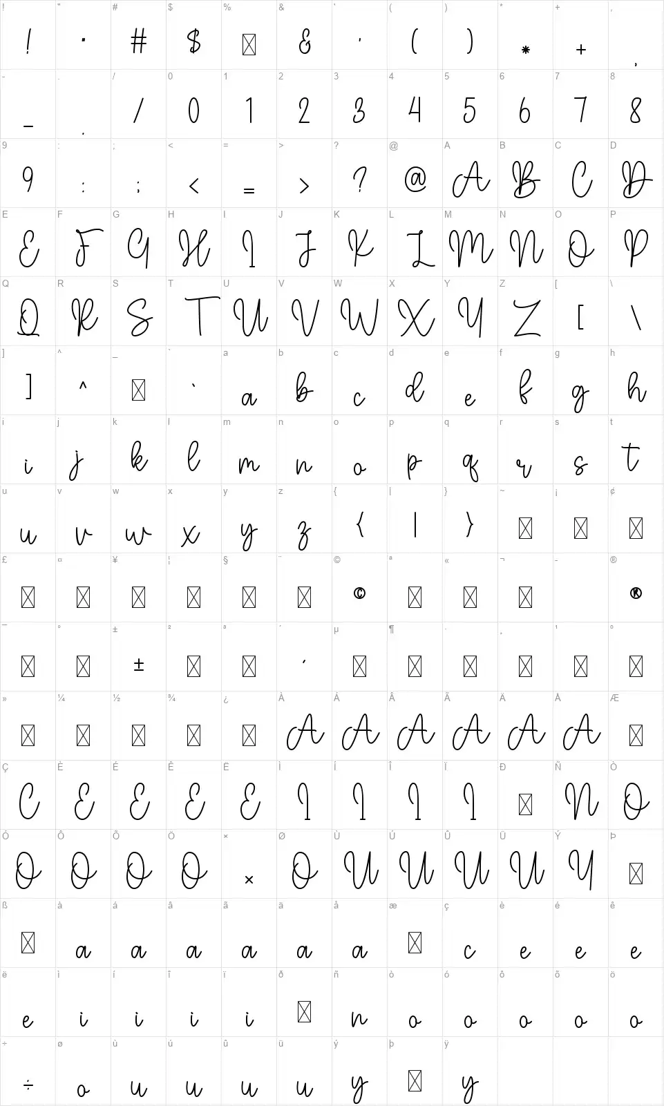 Lolly Displayfont character map
