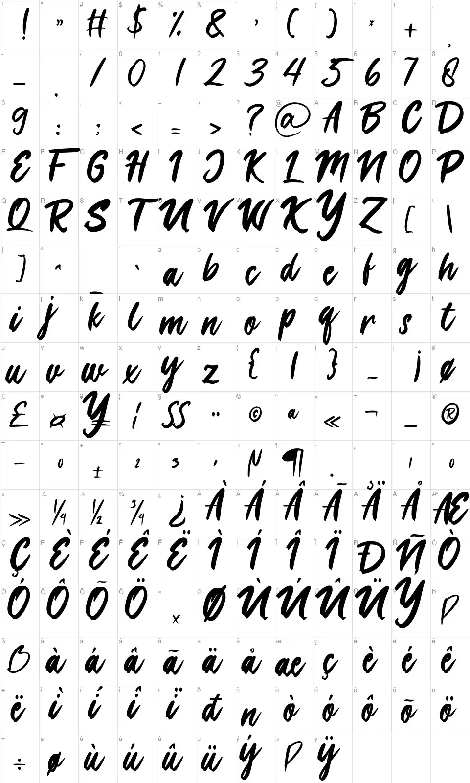 London Callingfont character map
