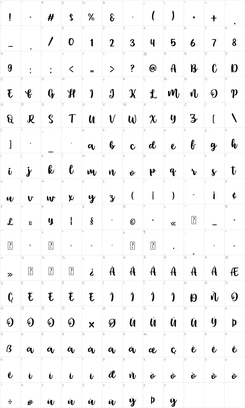 Lonystarfont character map