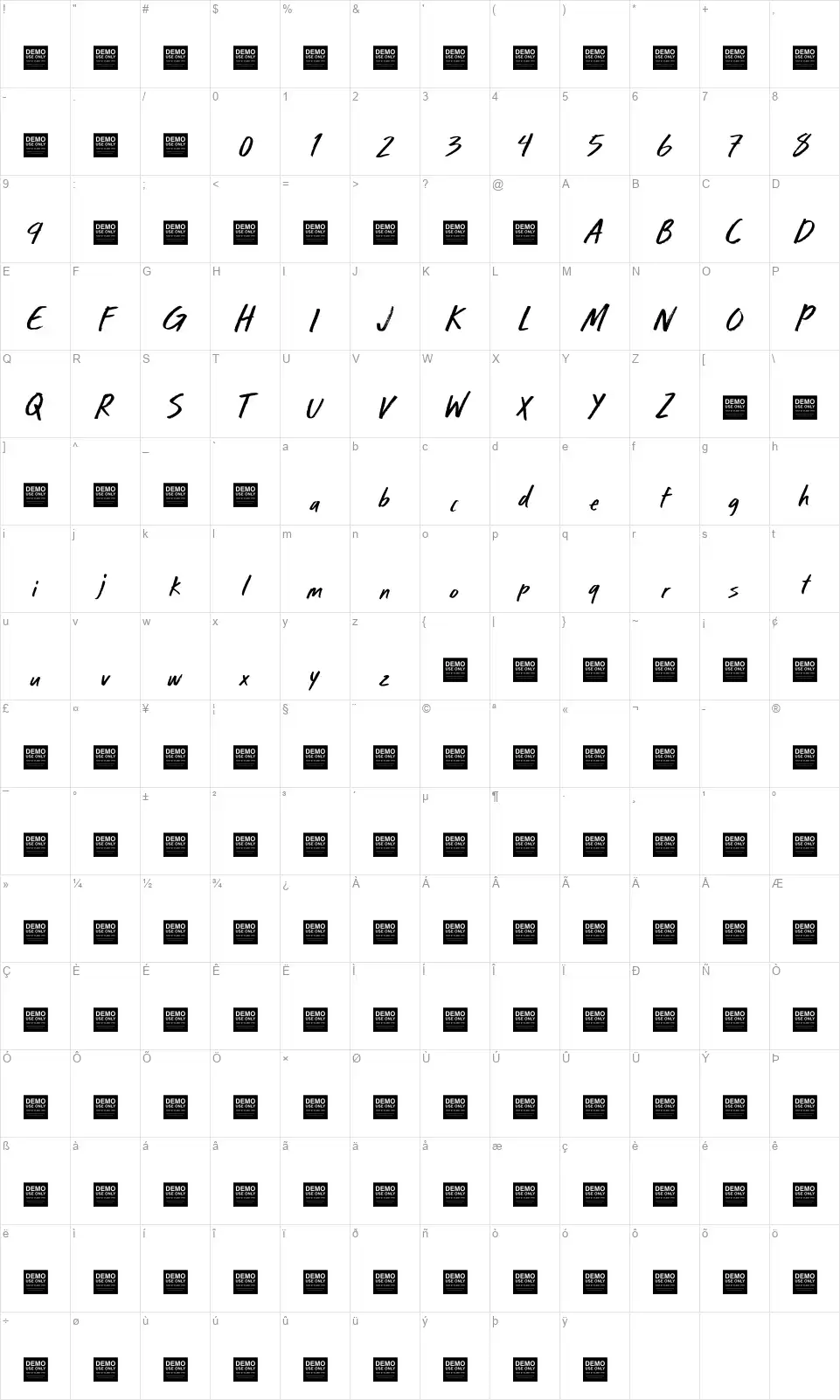 Loose Changefont character map