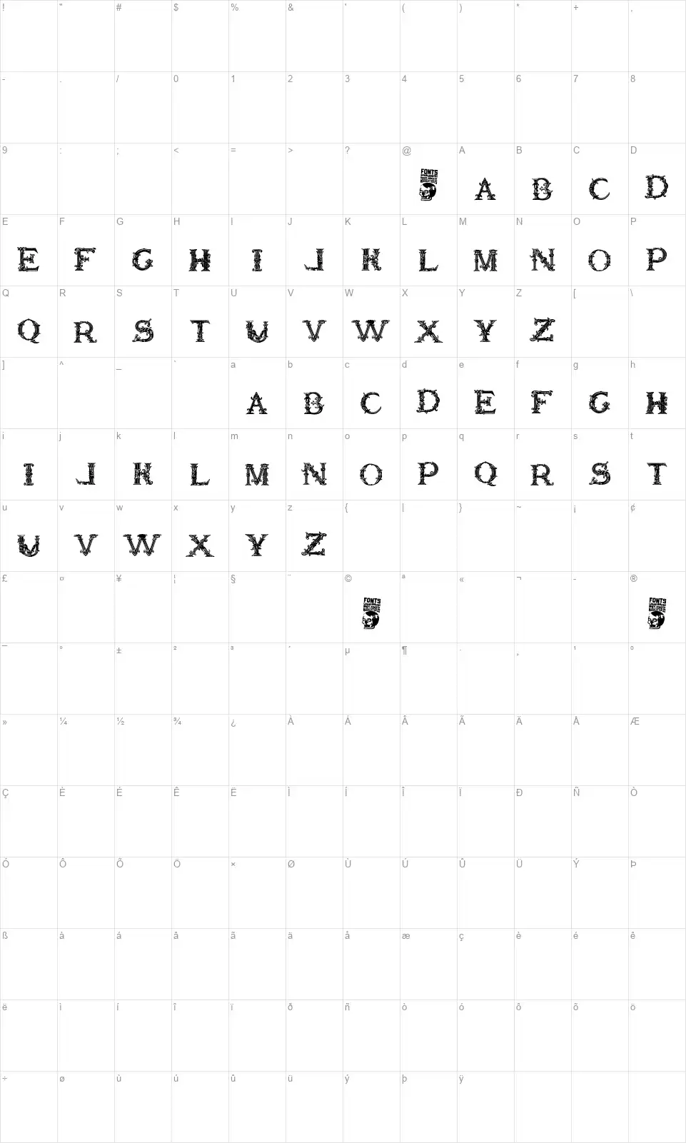 Lord Britishfont character map
