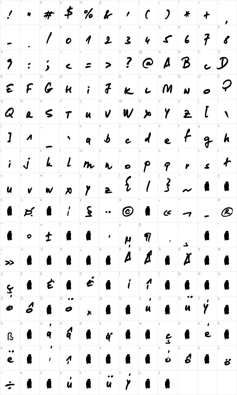 Loremipsumfont character map