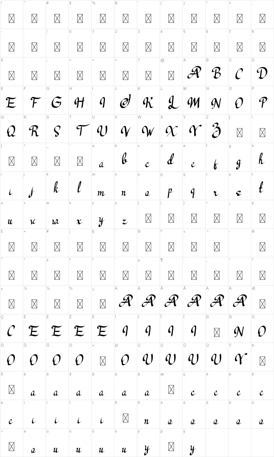Los Angelesfont character map