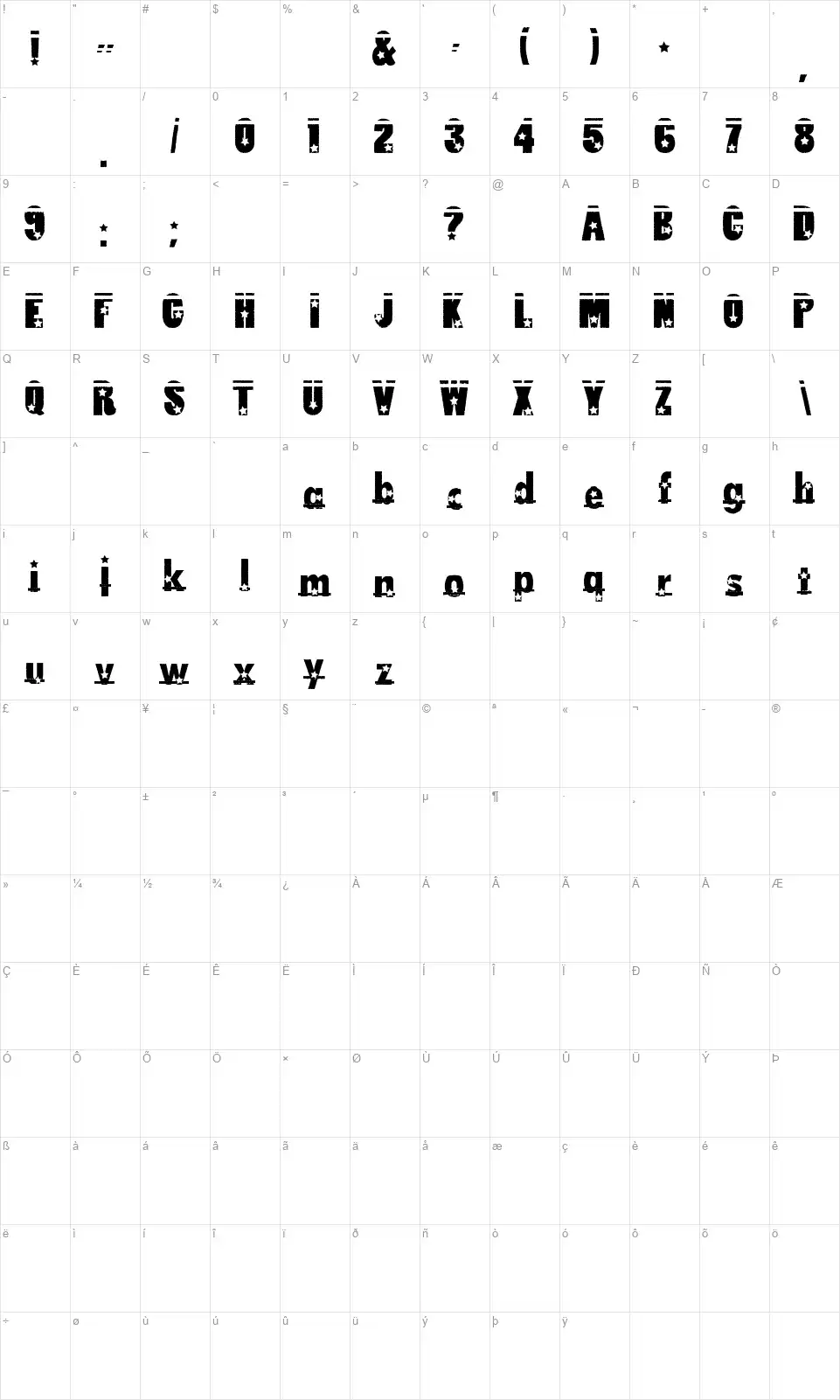 Loserboi Allstarfont character map