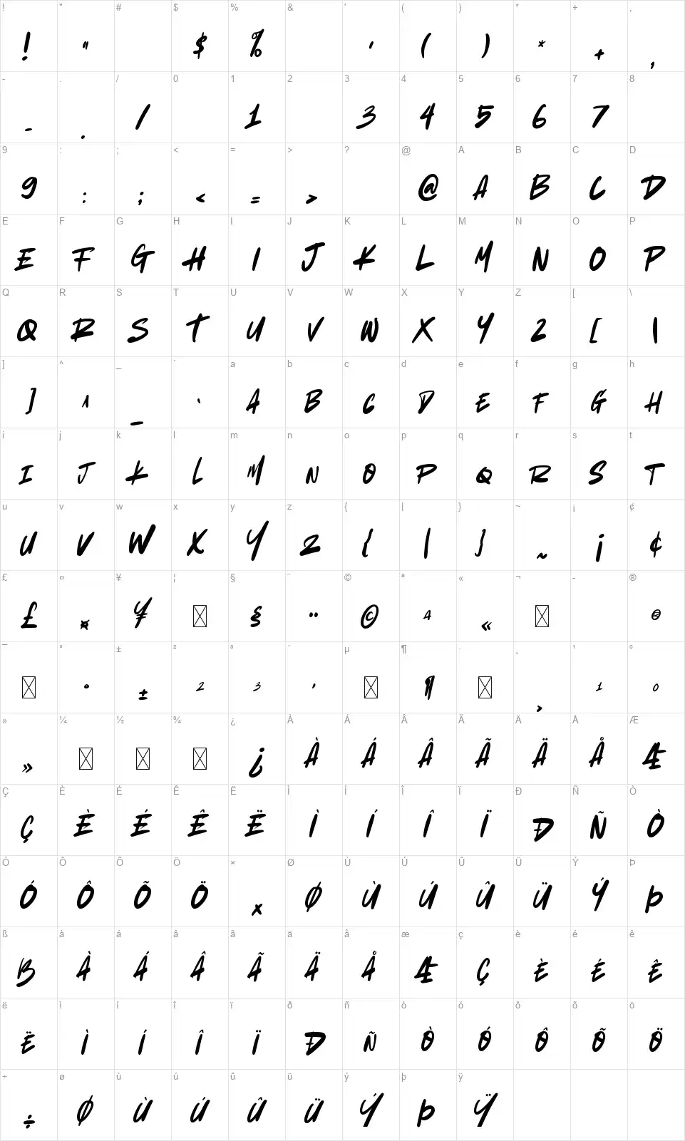 Lost in Southfont character map