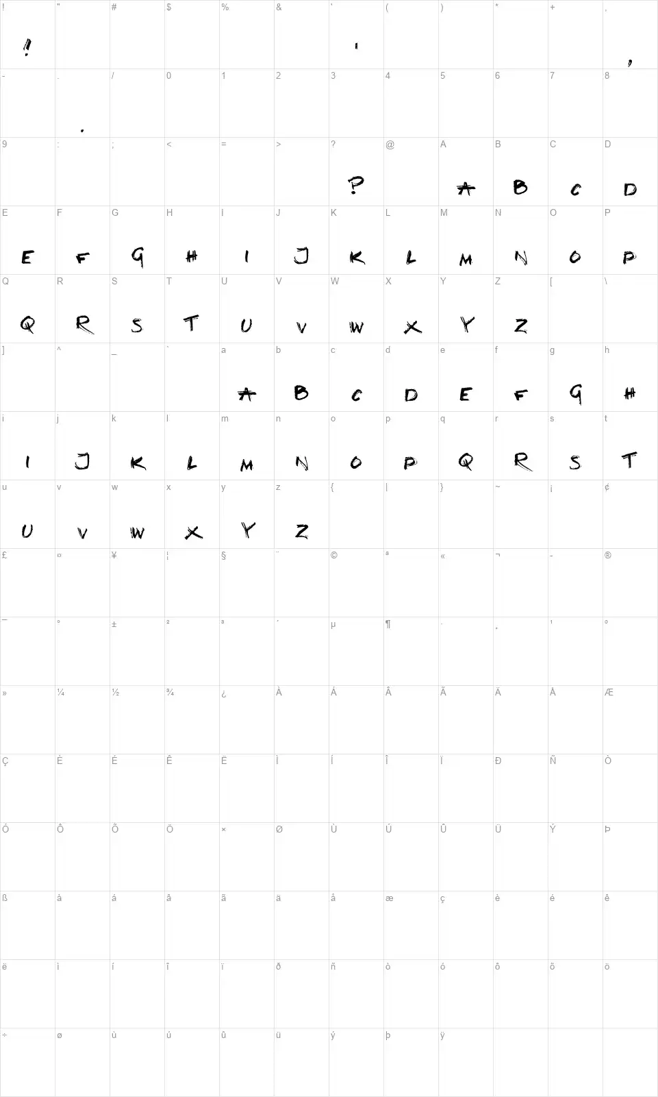 Loud and Clearfont character map