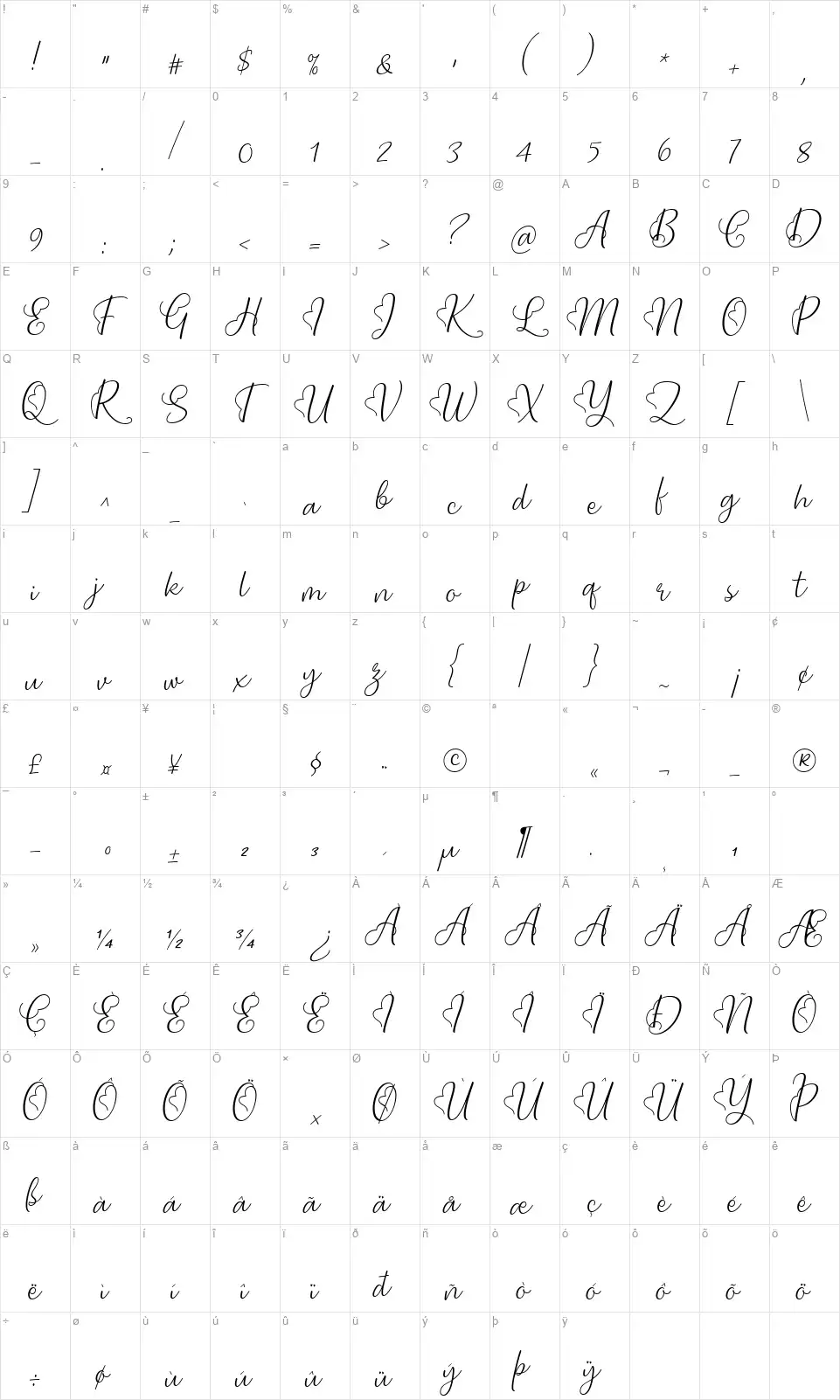 Lova Valove Seriffont character map
