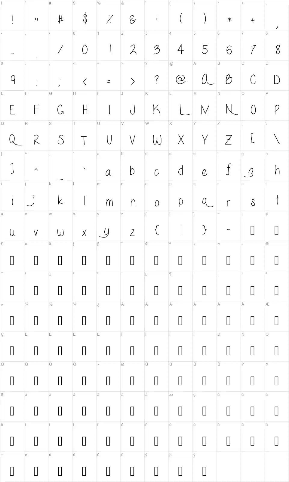 Love Me Foreverfont character map