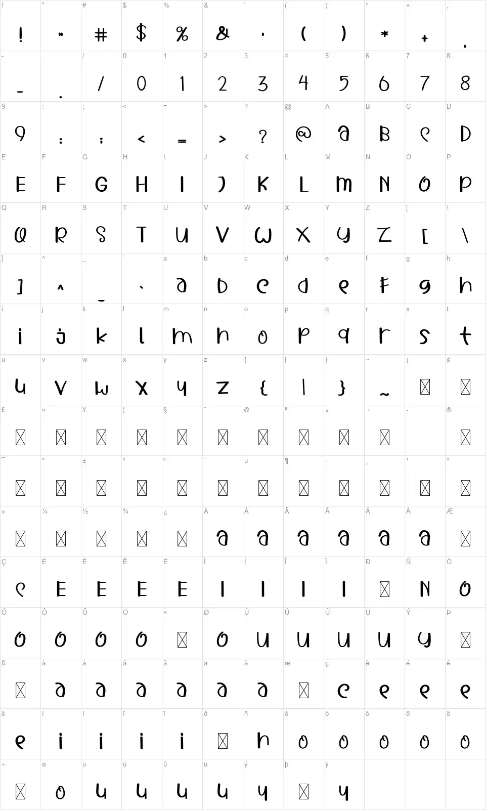 Love Unicornfont character map