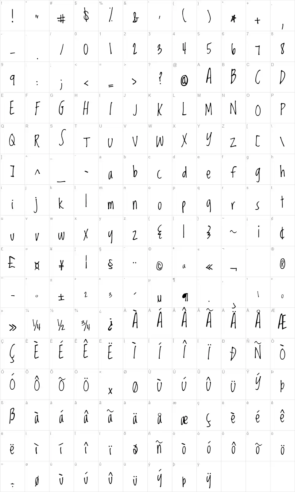 Loved by the Kingfont character map