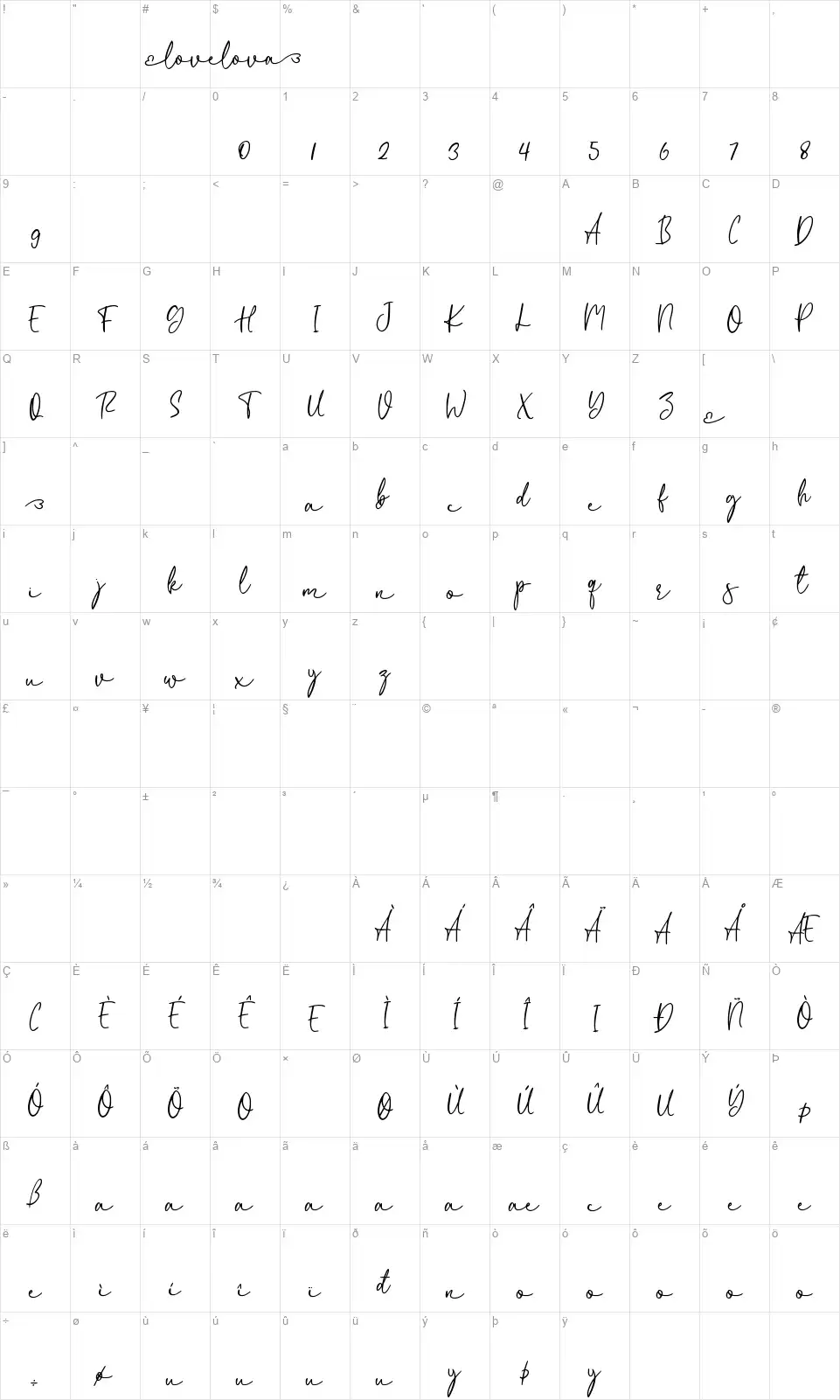 Lovelovafont character map