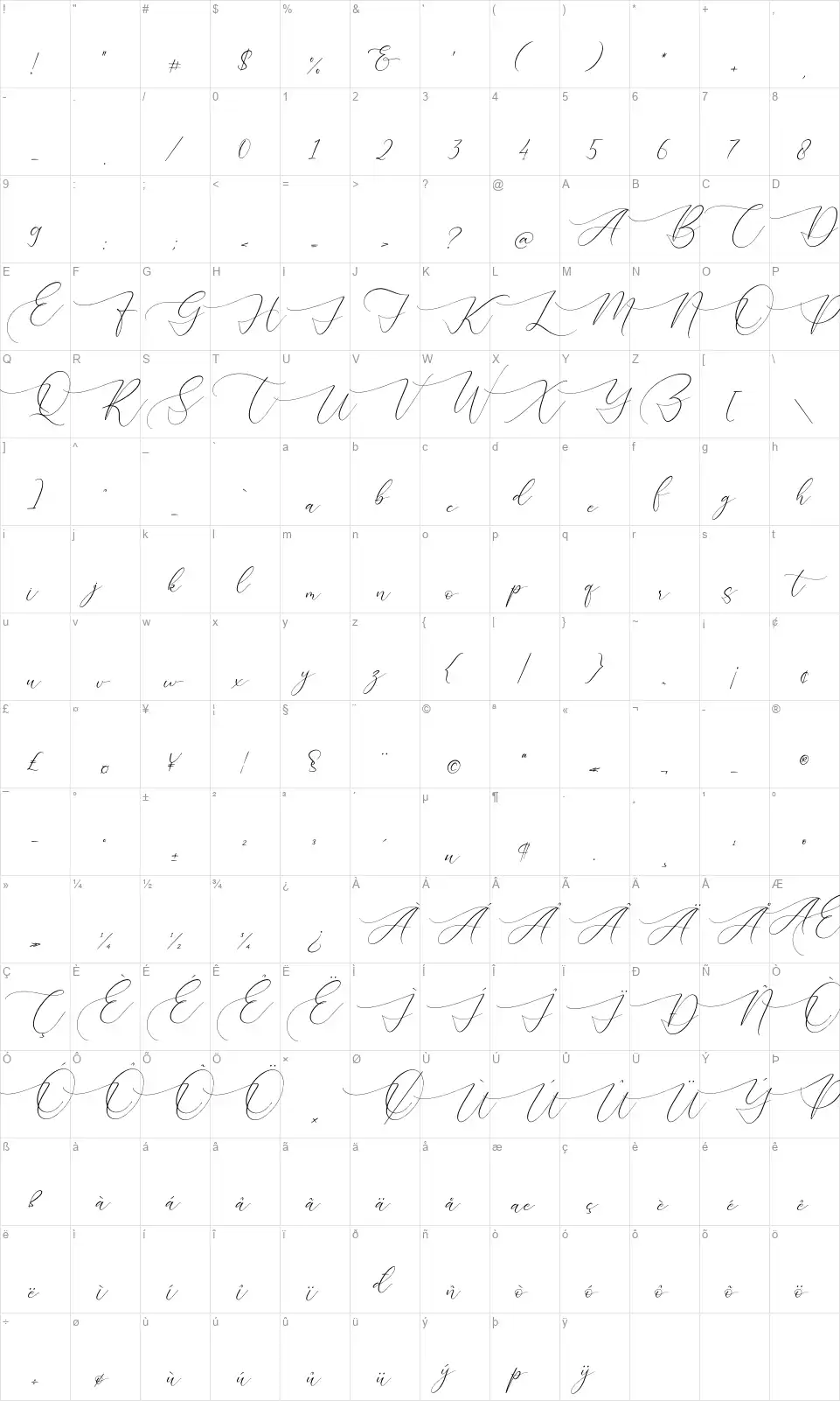 Lovely Gardenfont character map