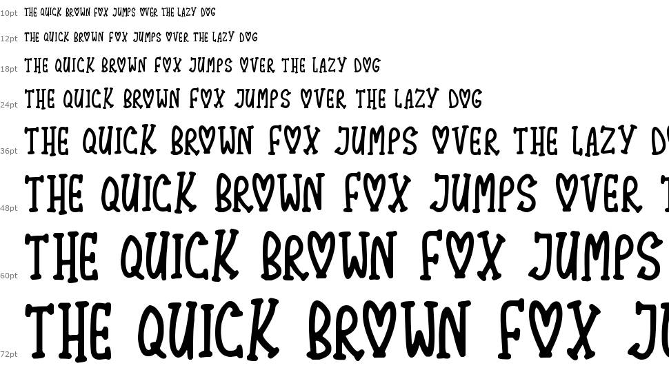 Lovely Serifs písmo Vodopád
