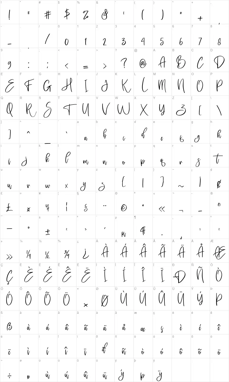 Lovelydayfont character map