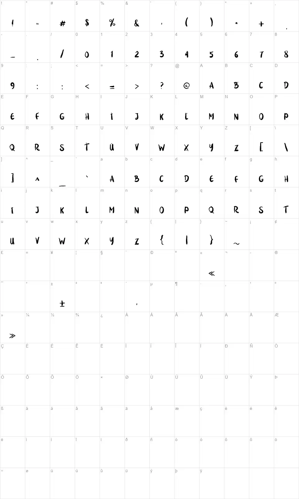 Loveya Scriptfont character map