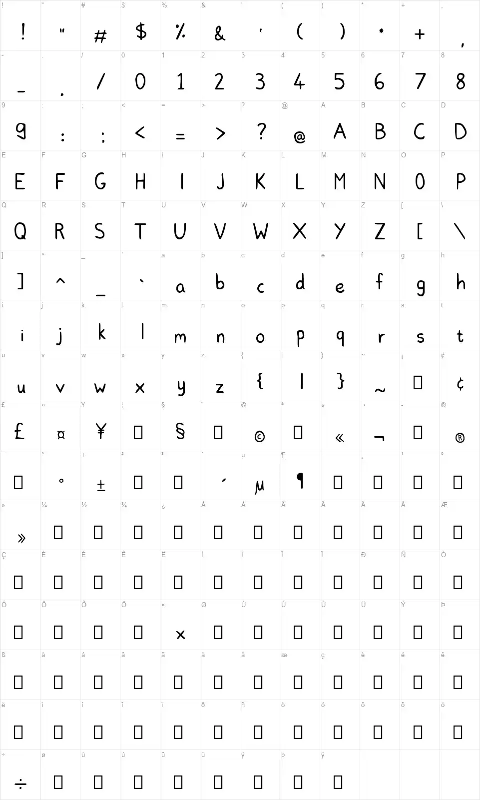 Lovinnfont character map