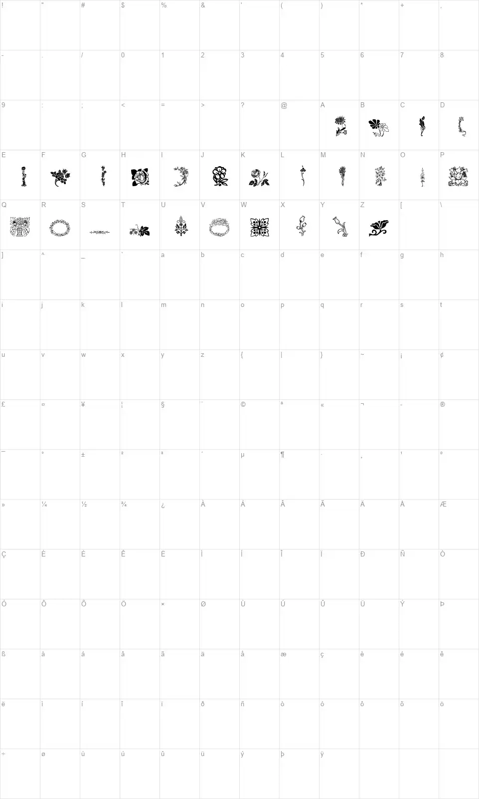 LP Flowers 1font character map