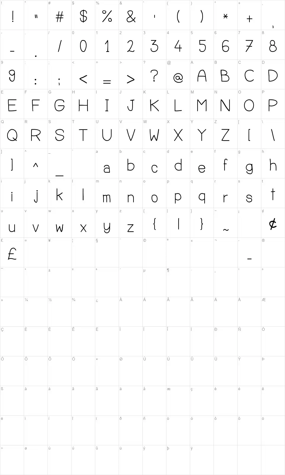 Lucekfont character map