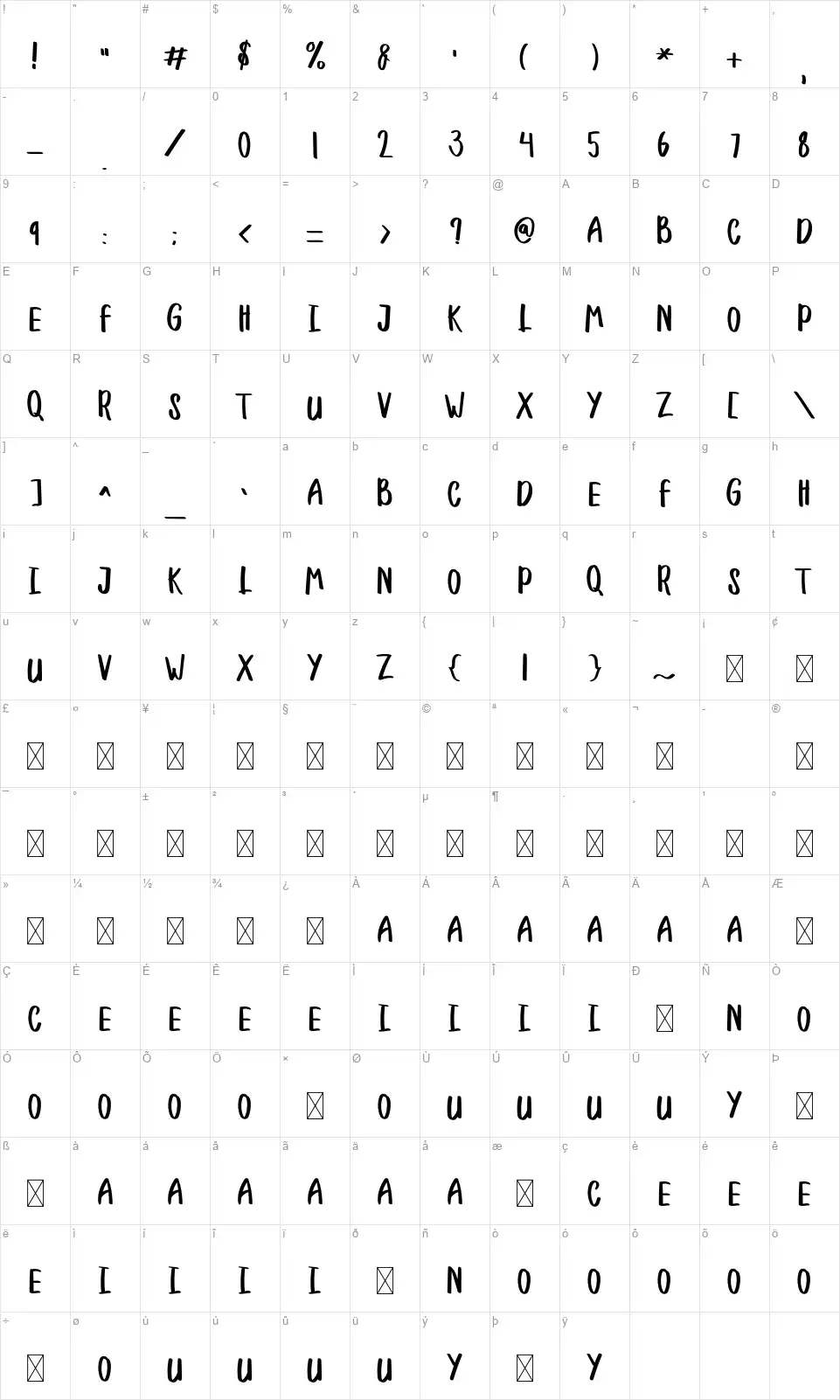 Lucy Farmfont character map