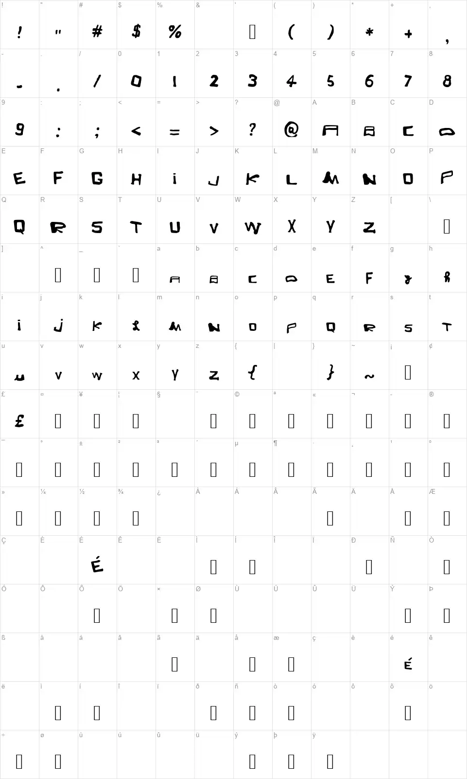 Lunazzifont character map