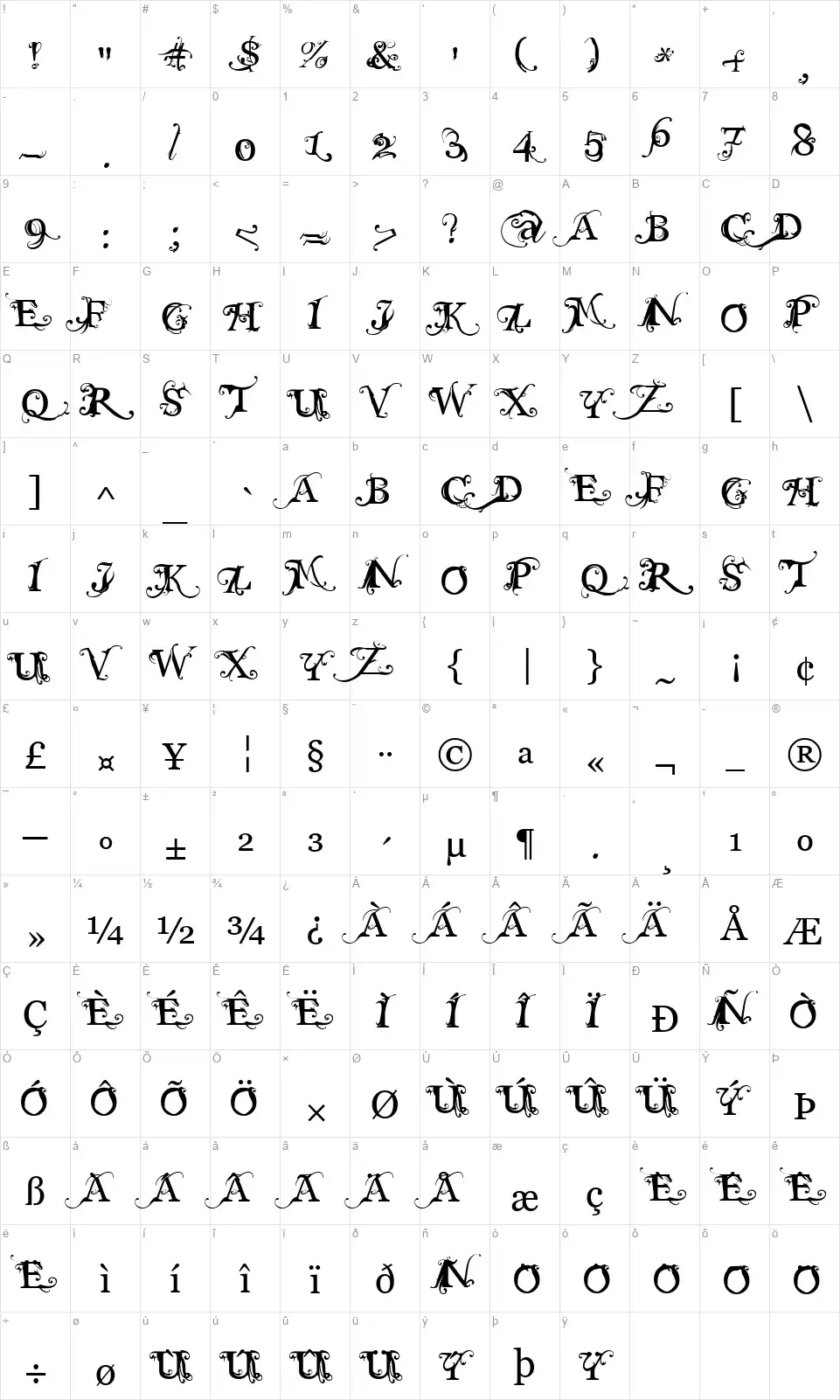Macabrafont character map