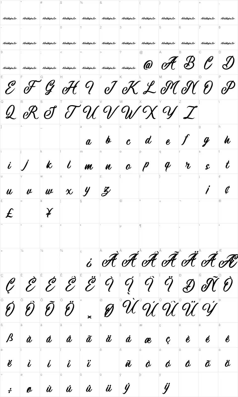 Machineatfont character map