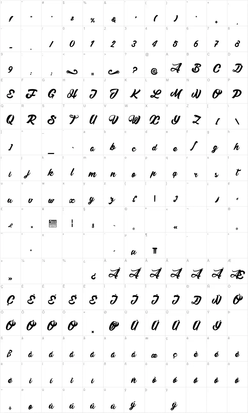 MacLemonfont character map