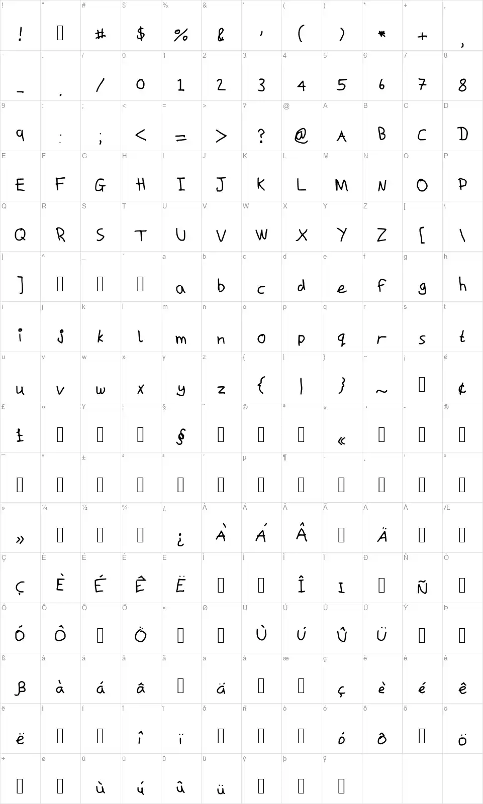 Macs handwritingfont character map