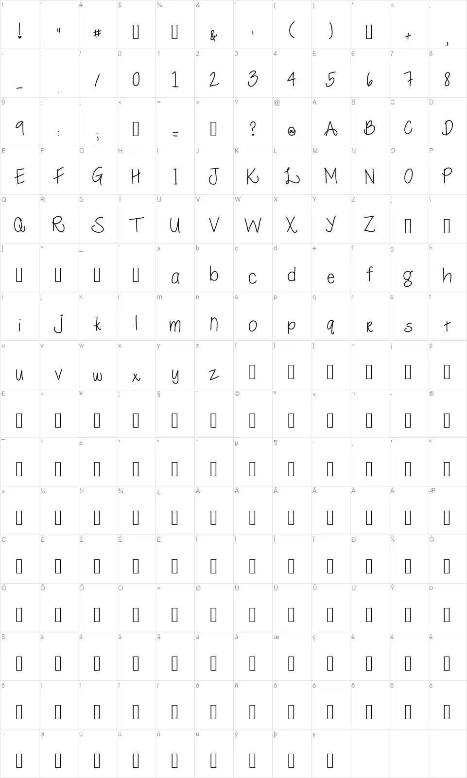 Macy Roofont character map
