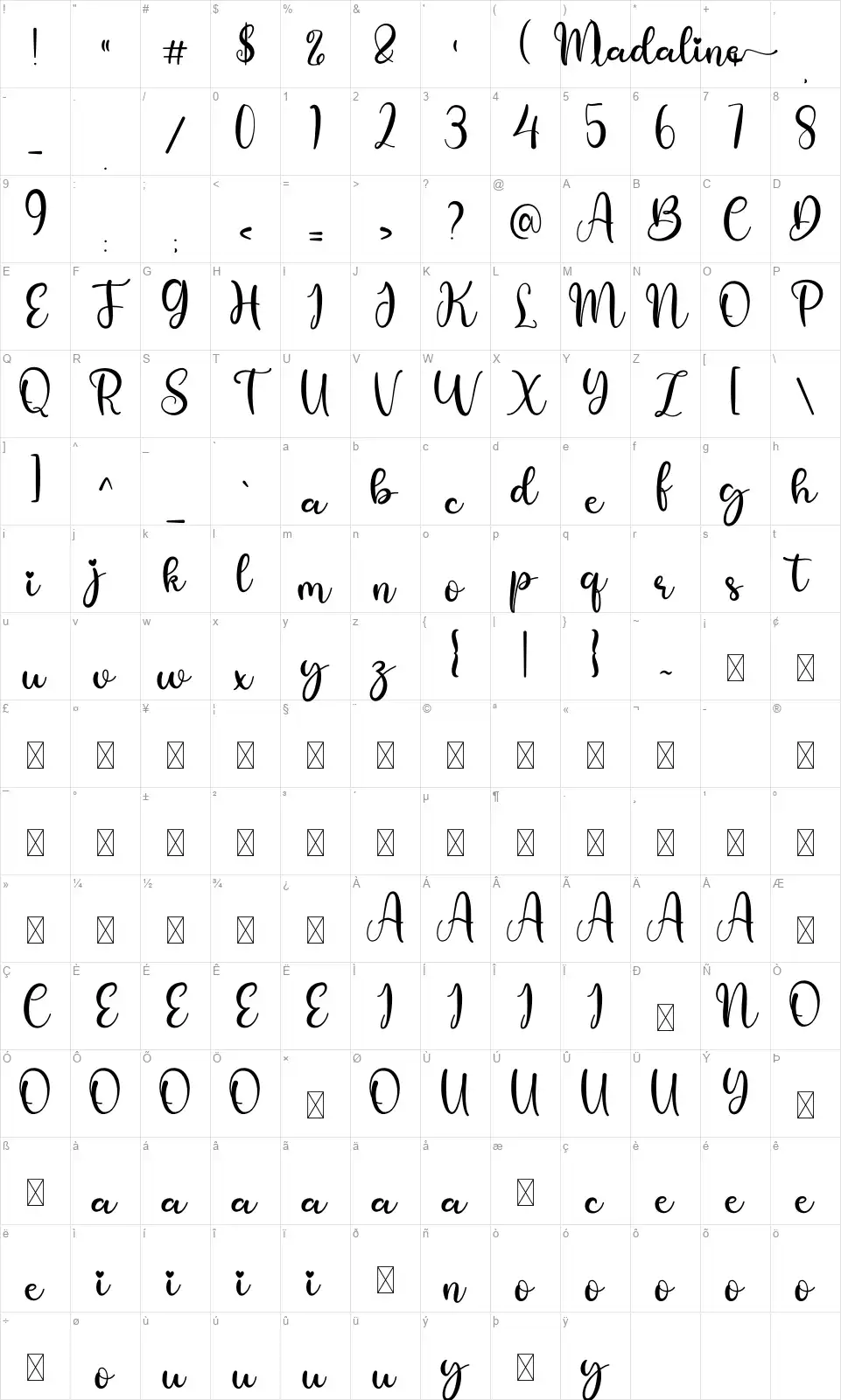 Madalinefont character map